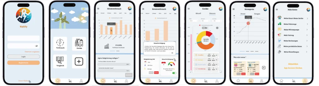 Mockup Abbildungen Dynamische Tarife Smartphone